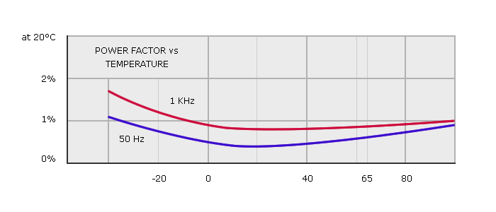 power v temp 04.jpg