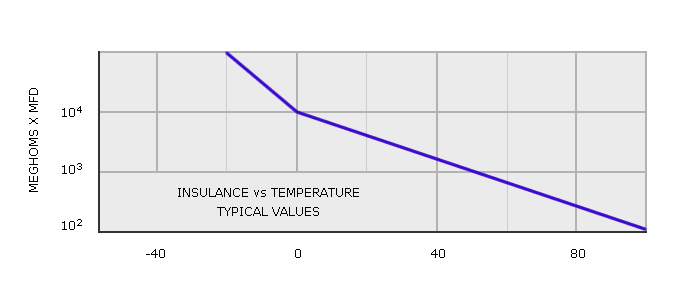 insulance temp03.jpg